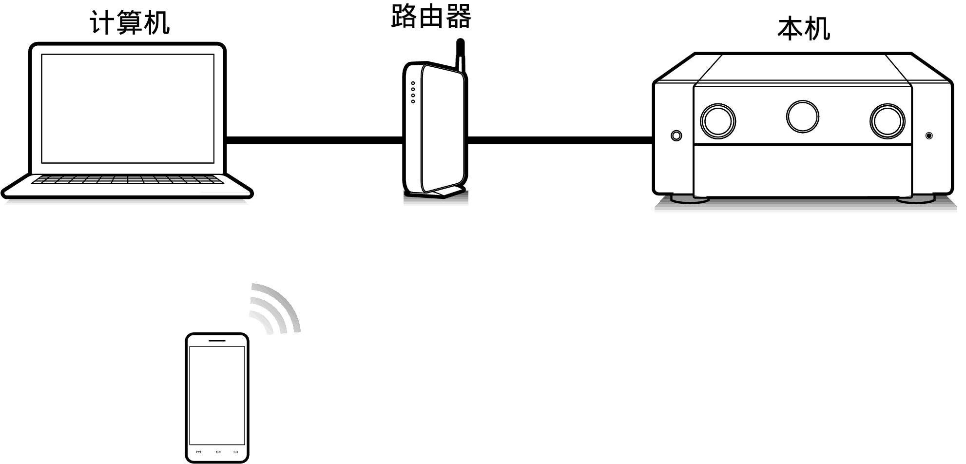 Pict Airplay AV10